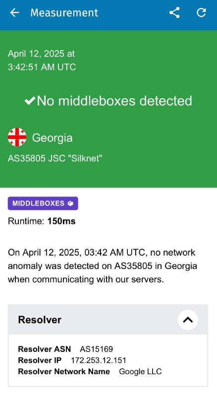 HTTP Header Filed Manipulation Test HTTP Header Filed Manipulation Test